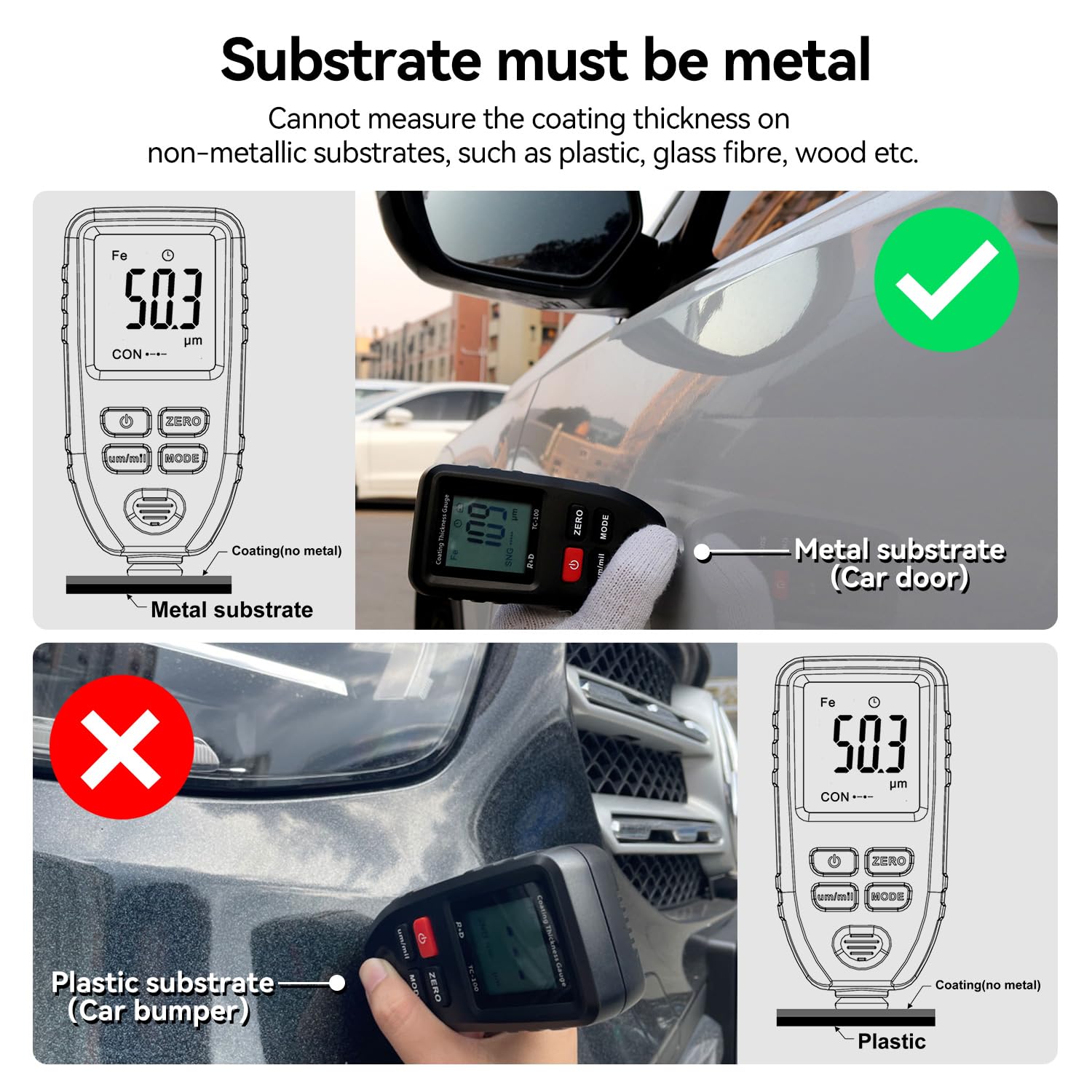 Buy now Car Coating Thickness Meter for Used Car Buyers, Paint Mil Thickness Meter Gauge Check The Car’s Original Coating Auto Car Paint Meter (Black) at indiglob india