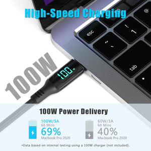 chipofy USB C Cable, LED Power Display E-Marker PD 100W 5A Fast Charging 6.6ft 480Mbps Data Transmission Type C Cable for MacBook Pro, Samsung Galaxy, iPad and More (6.6)