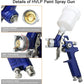 Buy now HVLP Spray Gun with Replaceable 1.4mm 1.7mm 2.0mm Nozzles Needle Cap Automotive Air Paint Sprayer Gun Kit with 600cc Capacity Cup for Car Primer,Furniture Surface Spraying,Wall Painting,Base Coatings at indiglob india