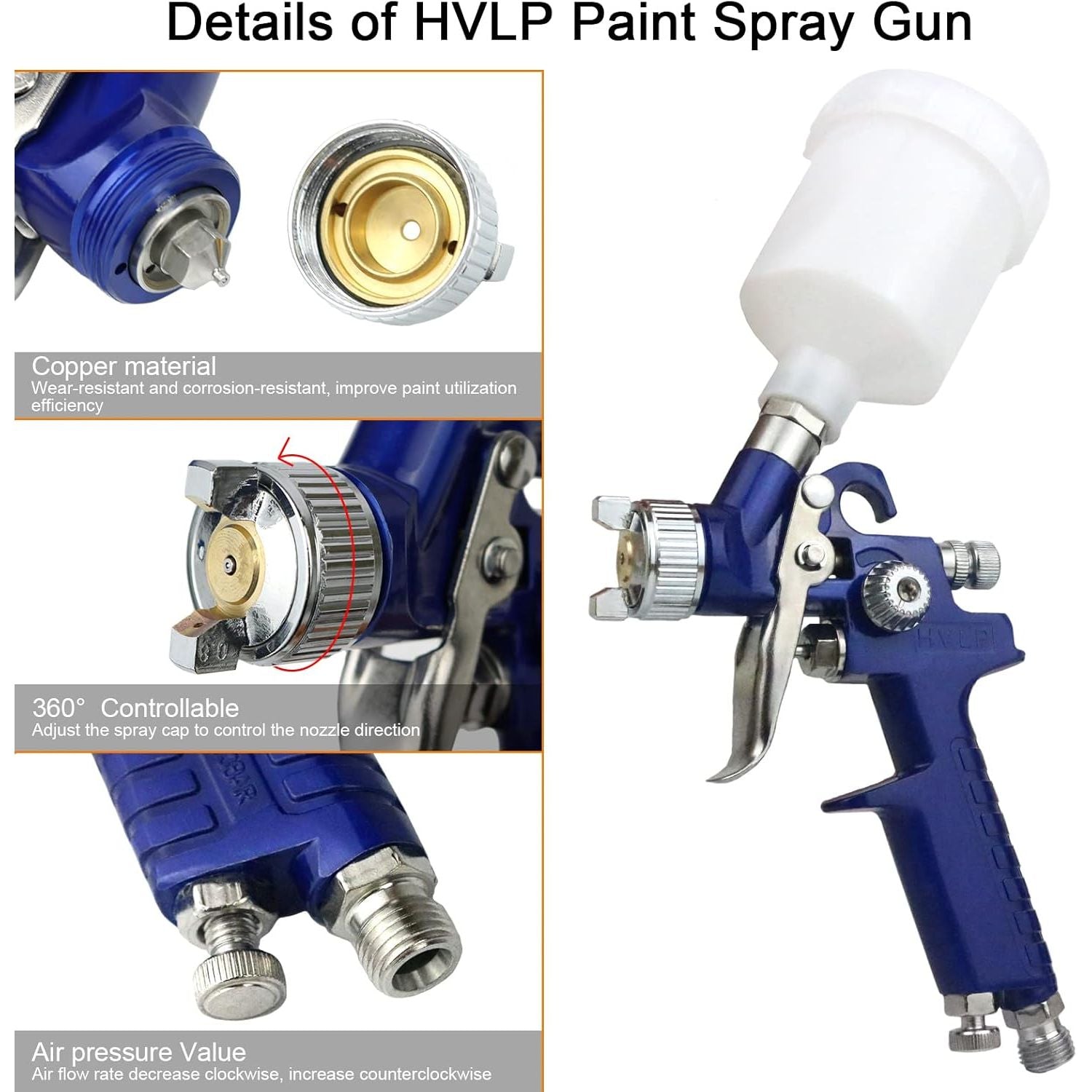 Buy now HVLP Spray Gun with Replaceable 1.4mm 1.7mm 2.0mm Nozzles Needle Cap Automotive Air Paint Sprayer Gun Kit with 600cc Capacity Cup for Car Primer,Furniture Surface Spraying,Wall Painting,Base Coatings at indiglob india