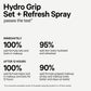 MILK Makeup Hydro Grip Set and Refresh Mini Spray - Vegan, Alcohol Free Setting Spray - 1.69 Oz