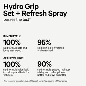 MILK Makeup Hydro Grip Set and Refresh Mini Spray - Vegan, Alcohol Free Setting Spray - 1.69 Oz