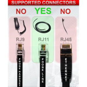 Phone Jack Splitter for Landline Telephone RJ11 6P4C 2 Way Adapter (1 Splitter + 2.5 Inch Cable) Made in USA