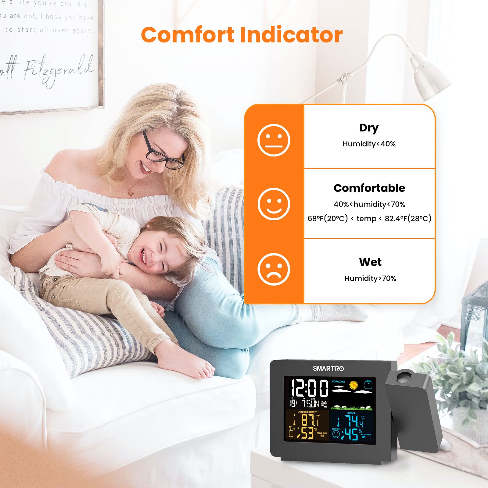 Buy now SMARTRO SC91 Projection Alarm Clock for Bedrooms with Weather Station, Wireless Indoor Outdoor Thermometer, Temperature Humidity Monitor Gauge Hygrometer at indiglob india