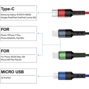 USAMS 2Pack Multi Charging Cable Charger Cord Nylon Braided 10ft/3m 4 in 1 USB Adapter with IP/Type C/Micro Connector for Phone/Galaxy and More