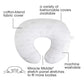 Boppy Bare Naked Original Nursing Pillow, Pillow Only, Cover Sold Separately, Ergonomic Nursing Essentials for Breastfeeding and Bottle Feeding, with Firm Fiber Fill