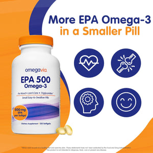 OmegaVia EPA 500, Purified Omega-3 Fish Oil Supplement, 500 mg EPA in Triglyceride Form, Burpless Fish Oil, Non-GMO, Gluten-Free, IFOS 5-Star, 120 Softgels
