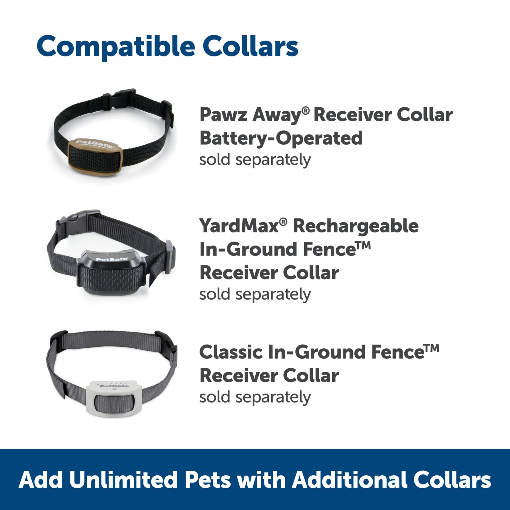 Buy now PetSafe Pawz Away Indoor Wireless Pet Barrier Transmitter, Extra Add-A-Barrier for Dogs & Cats at indiglob india