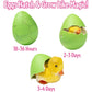 Buy now Easter Grow Pets For Kid Egg Hunt- 3 Pk- Hatch Surprise Animals That Expand 5-6x in Water- Bunny, Chick or Duck- Great Candy Alternative & Basket Stuffers- Make Your Next Scavenger Hunt Extra Special! at indiglob india