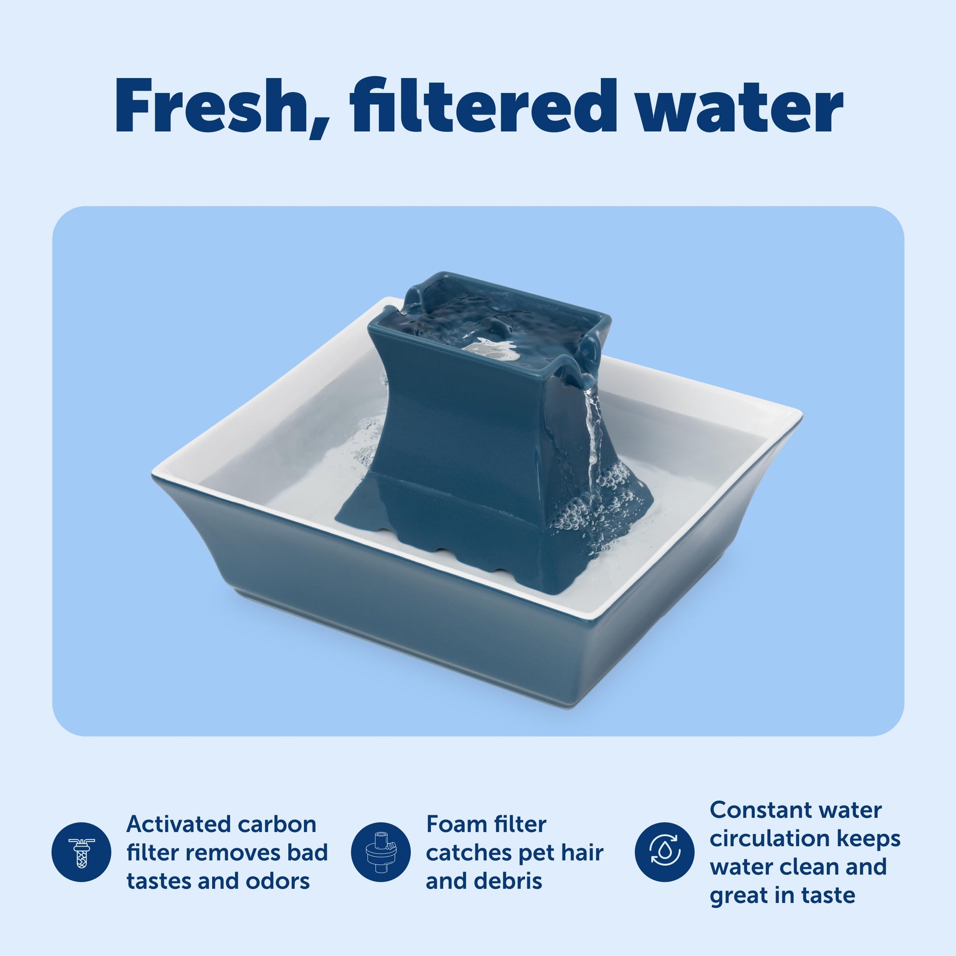 Buy now PetSafe Drinkwell Pagoda Fountain - Hygienic Ceramic Continuous Flowing Fountain - Elevated Upper Bowl & Double Free-Falling Stream Design - Minimalist Pet Hydration Station - 70 oz Capacity at indiglob india