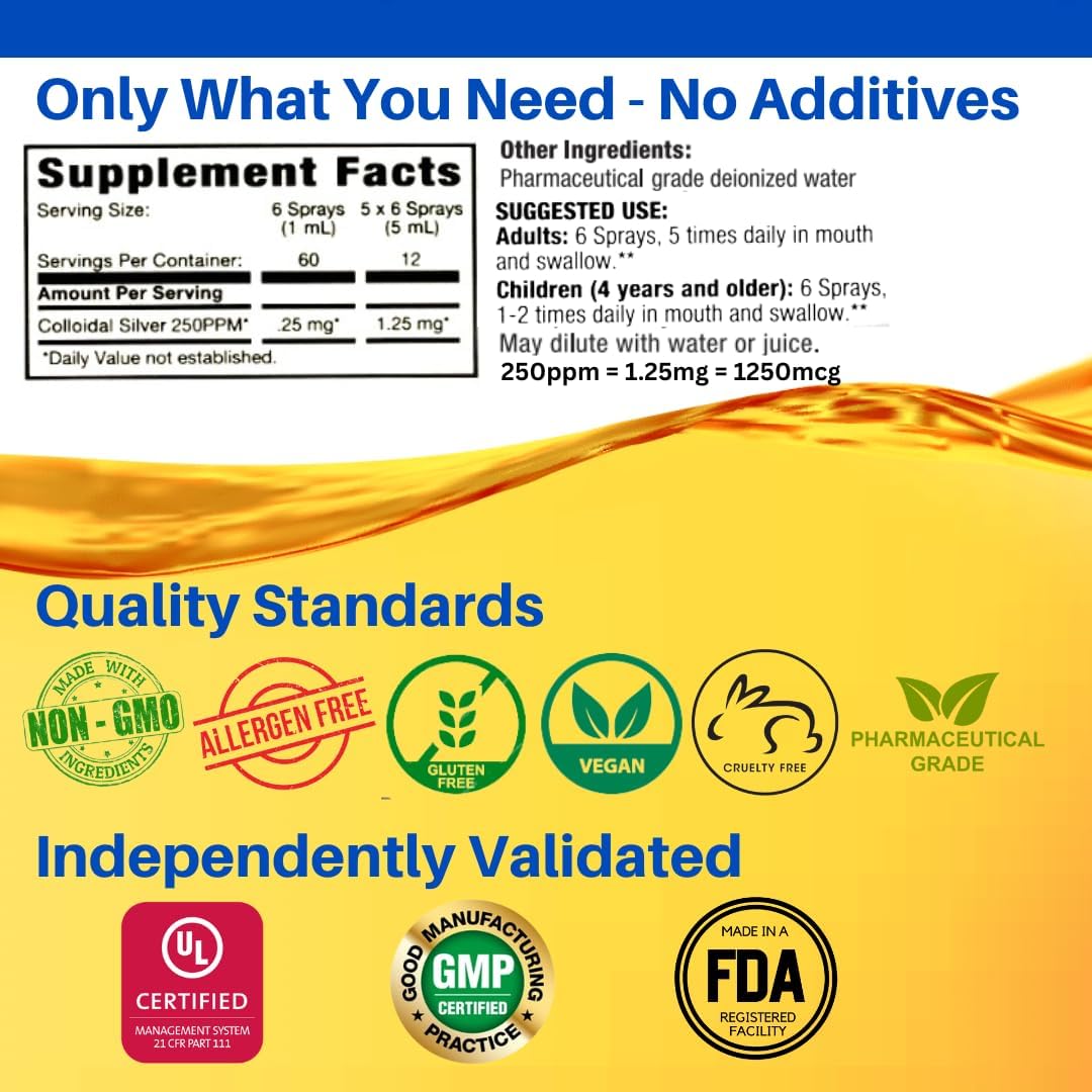 Buy now Natural Path Silver Wings Colloidal Silver Liquid - Enhanced Immune Support Supplement - 250ppm (1250mcg) - 2oz Spray at indiglob india