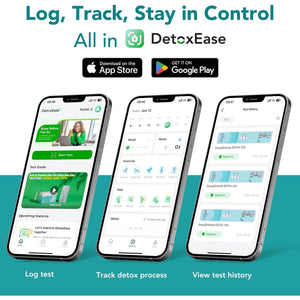 Easy@Home Marijuana Drug Test Kit for Urine - THC Tests for Home Use (10 Pack), Weed Detox Testing Kits with 50 ng/ml Cutoff Level, #EDTH-114