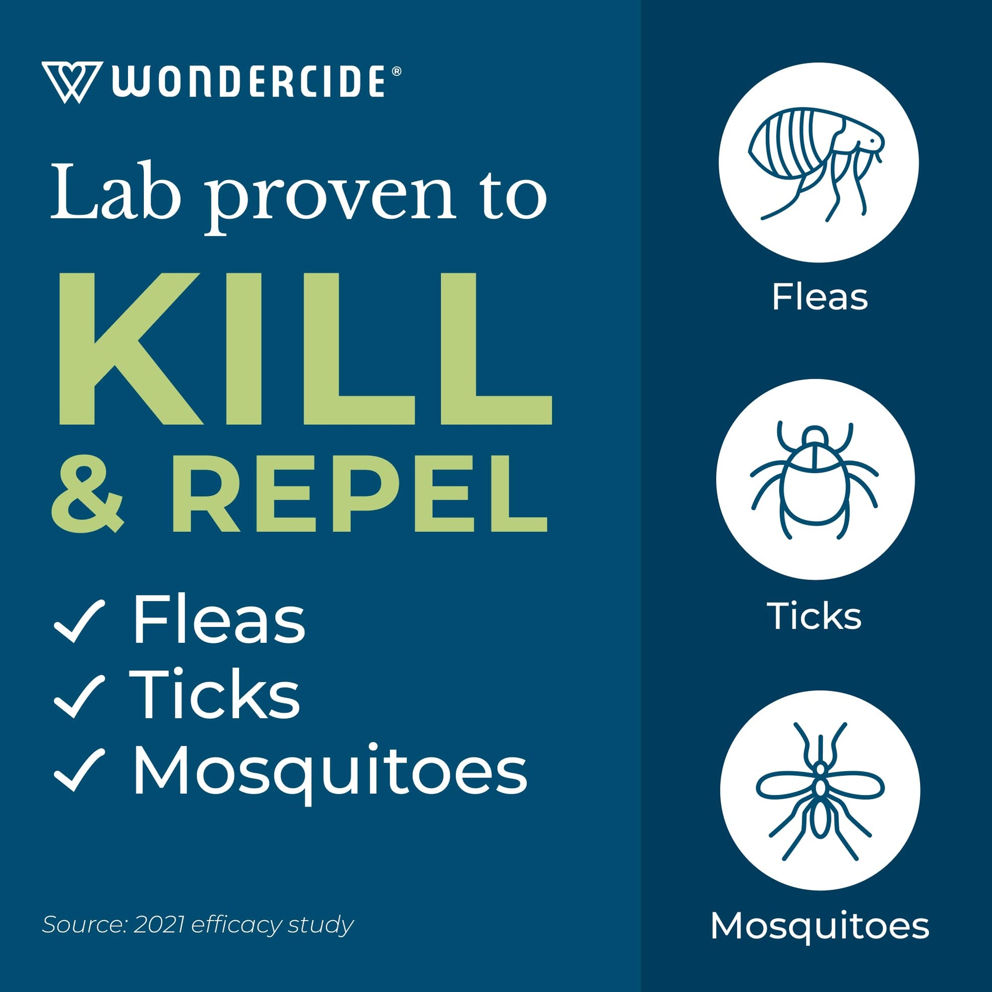 Buy now Wondercide - Flea, Tick & Mosquito Spray for Dogs, Cats, and Home - Control, Prevention, Treatment - with Natural Essential Oils - Pet and Family Safe - Peppermint 16 oz at indiglob india