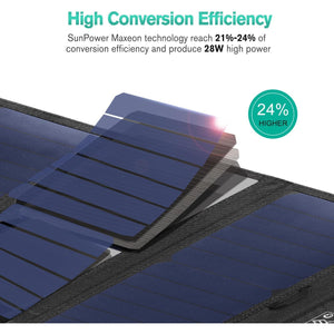 Nekteck 28W Portable Solar Panel Charger, 2 USB-A Ports, (5V/4.0A Max) 24% Efficient Maxeon Cells Solar Charger, IPX4 Waterproof, Compatible with iPhone 12/11/11pro/Xs, iPad, Samsung Galaxy and More