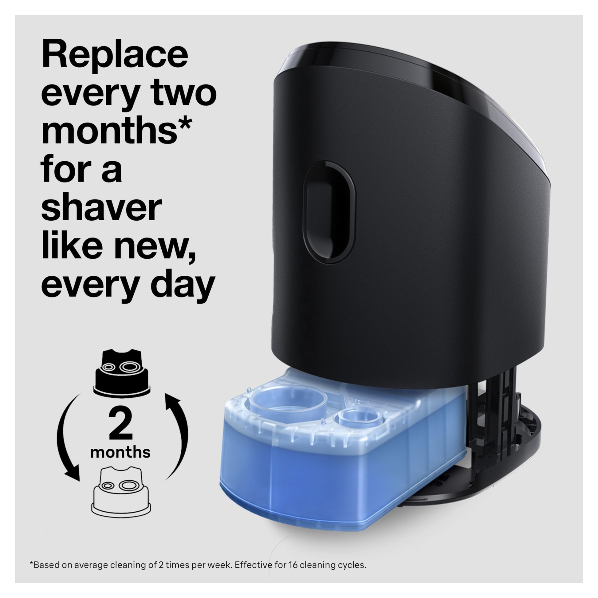 Buy now Braun Clean & Renew Refill Cartridges CCR, Replacement Shaver Cleaner Liquid Solution for Clean&Charge System, Pack of 4 at indiglob india