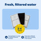 Buy now PetSafe Drinkwell Replacement Filter Pack for Outdoor Dog Water Fountain, 3 Carbon Filters & 1 Foam Filter at indiglob india