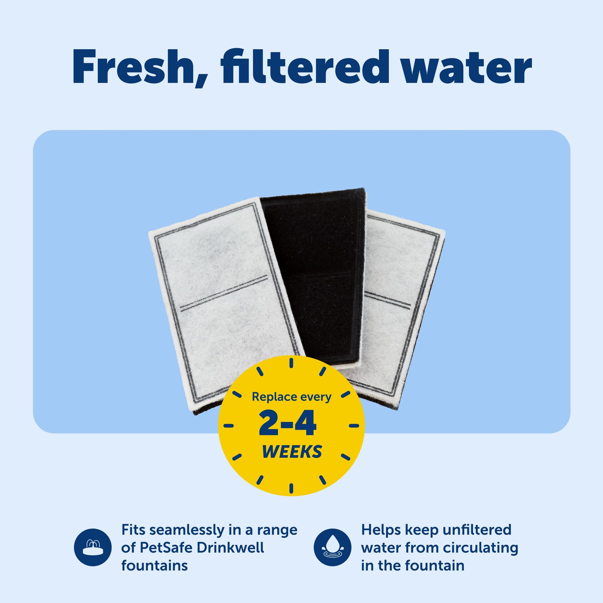 Buy now PetSafe Drinkwell Replacement Filter Pack for Outdoor Dog Water Fountain, 3 Carbon Filters & 1 Foam Filter at indiglob india
