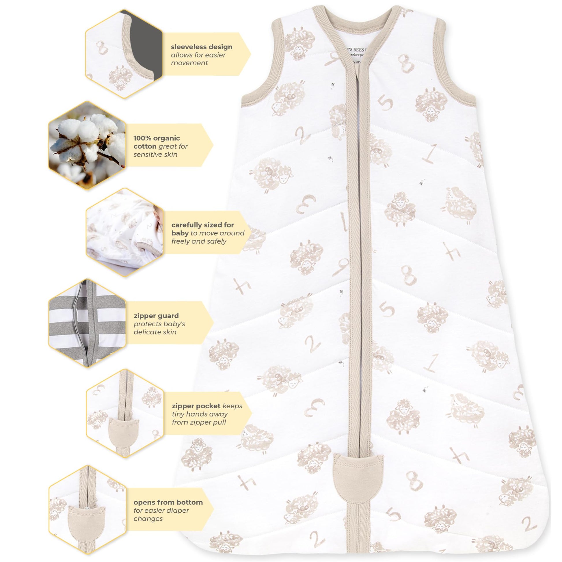 Buy now Burt's Bees Baby unisex-baby Beekeeper Wearable Blanket, 100% Organic Cotton, Swaddle Bag at indiglob india