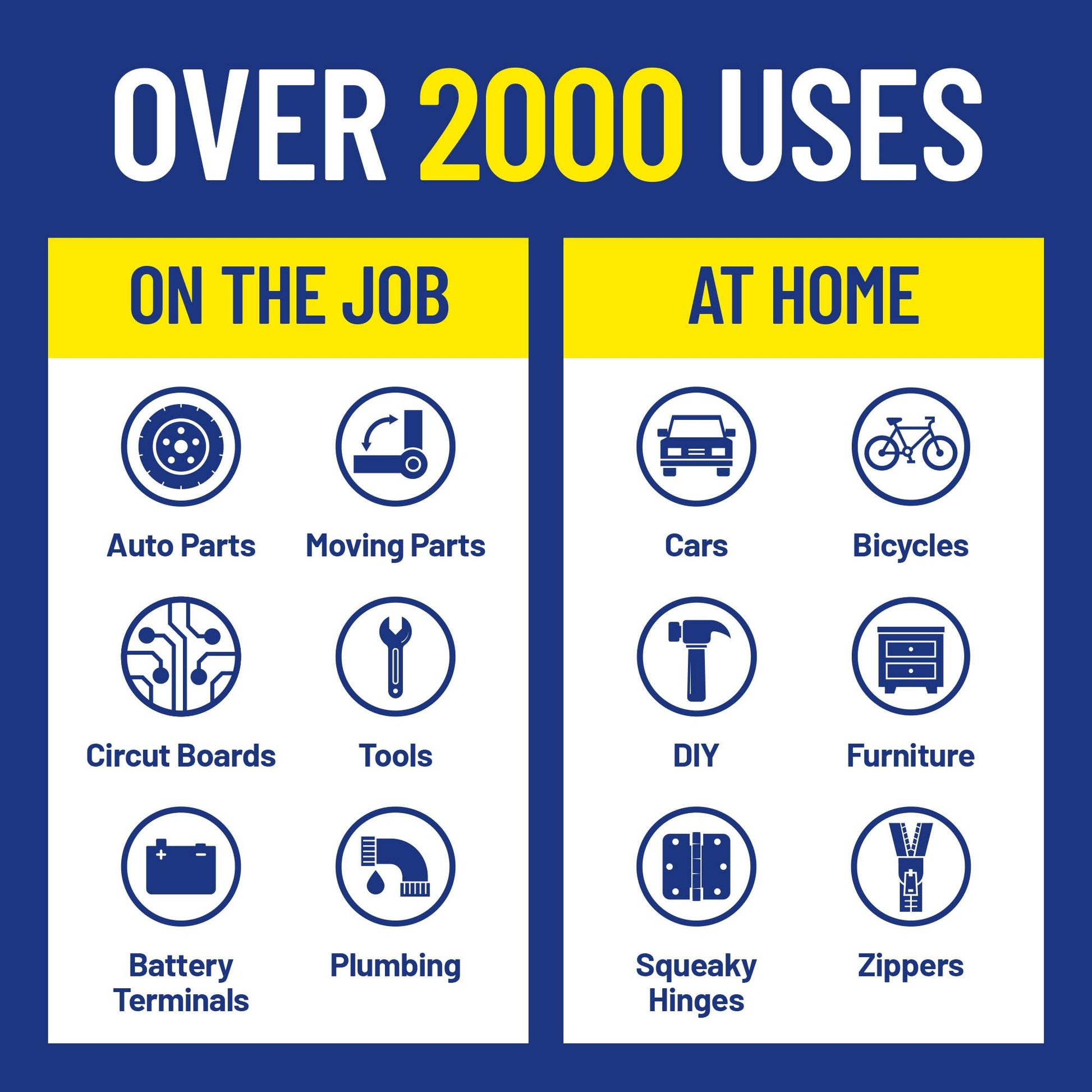 Buy now WD-40 Original Formula, Multi-Use Product with Smart Straw Sprays 2 Ways,12 OZ at indiglob india