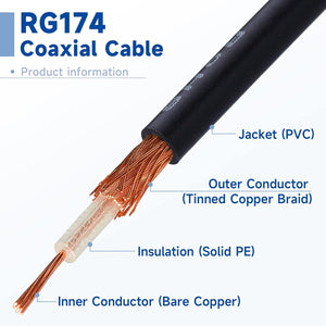 Bingfu Fakra Z Female to SMA Female Vehicle Antenna Adapter Cable 30cm 12 inch for Car Stereo Android Head Unit GPS Navigation FM AM Radio Sirius XM Satellite Radio 4G LTE Telematics Bluetooth Module