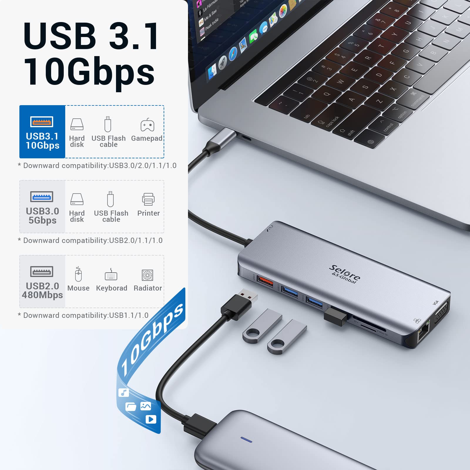 Buy now USB C Docking Station Dual Monitor,USB C Dual Monitor 2 HDMI Adapter,Triple Display 4K HDMI&VGA,10Gbps Data Transfer,14 in 1-3USB3.0&2USB2.0,Gigabit Ethernet,100W PD,SD/TF Card Reader,3.5mm Audio at indiglob india