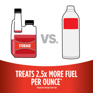Buy now STA-BIL Storage Fuel Stabilizer | Keeps Fuel Fresh for 24 Months, Prevents Corrosion, Gasoline Treatment Additive that Protects System, Gas Stabilizer for Storage, 4 oz. at indiglob india