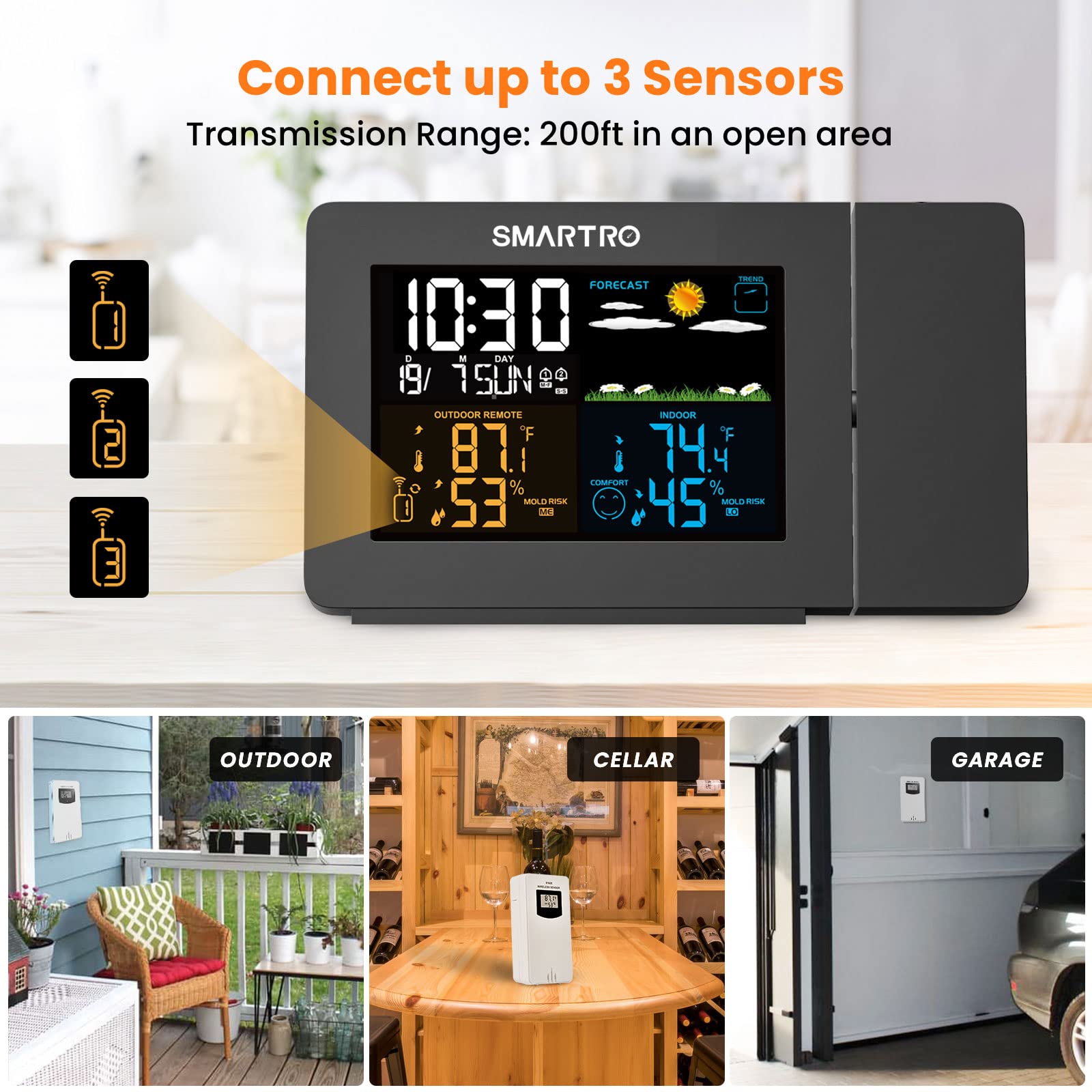 Buy now SMARTRO SC91 Projection Alarm Clock for Bedrooms with Weather Station, Wireless Indoor Outdoor Thermometer, Temperature Humidity Monitor Gauge Hygrometer at indiglob india