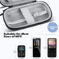 AGPTEK MP3 MP4 Player Case for 2.4 inch MP3 Player, for Gracioso/for ChenFec/for Safuciiv/for RUIZU/for Aiworth and Other MP3 Players Under 2.4 inch, Portable Case with Metal Carabiner Clip