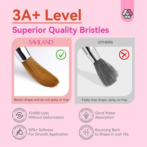 SAVILAND 3pcs Acrylic Nail Brush Set: Size 6,8,12 Professional Nail Brushes for Acrylic Application Acrylic Powder Nail Art Extension & 3D Carving Manicure Tools for Beginners Home DIY