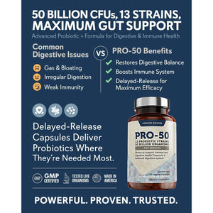 Vitamin Bounty Pro-50 Probiotics 50 Billion CFU for Women & Men - 13 Multi Strain Probiotic + Prebiotic - Digestive Health Supplements for Gut Health Support - Delayed Release Capsules for Men & Women