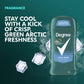 Buy now Degree Men Dry Protection Antiperspirant - Cool Rush - 2.7 Ounce(Pack of 2) at indiglob india