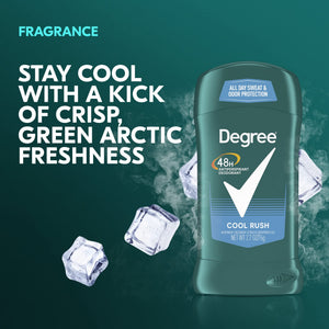 Buy now Degree Men Dry Protection Antiperspirant - Cool Rush - 2.7 Ounce(Pack of 2) at indiglob india