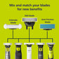 Buy now Philips Norelco OneBlade 360 Blades, Genuine Replacement Blades for OneBlade Electric Shaver and Trimmer, 4 Pack, QP440/80 at indiglob india