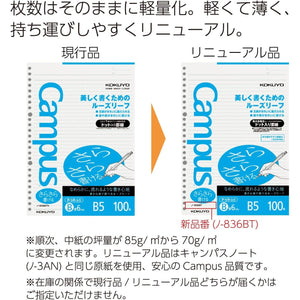 Kokuyo Campus Loose Leaf Paper for Binders, Sarasara Smooth Writing, B5, B 6mm Dotted Ruled, 26 Holes, 36 Lines, 100 Sheets, pH Neutral, Bleed Resistant, 75gsm, Japan Import (NO-836BTN)