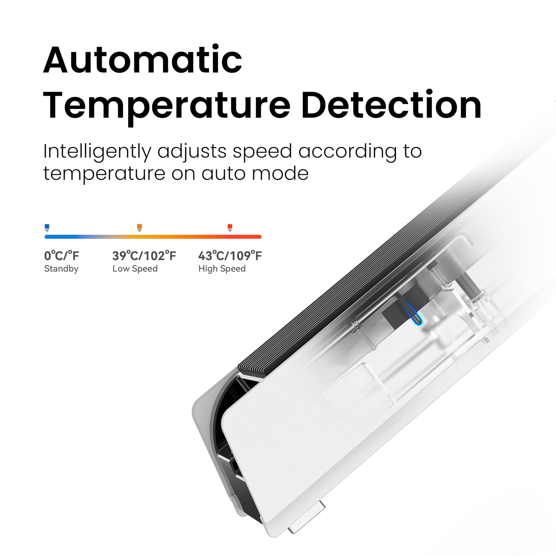 Buy now KIWIHOME Cooling Fan for PS5 Accessories, Upgraded Quiet Cooler Fan with Auto Speed, Controller USB3.0 Port & LED for PS5 2020 Only, Not for PlayStation 5 Slim/Pro, White at indiglob india