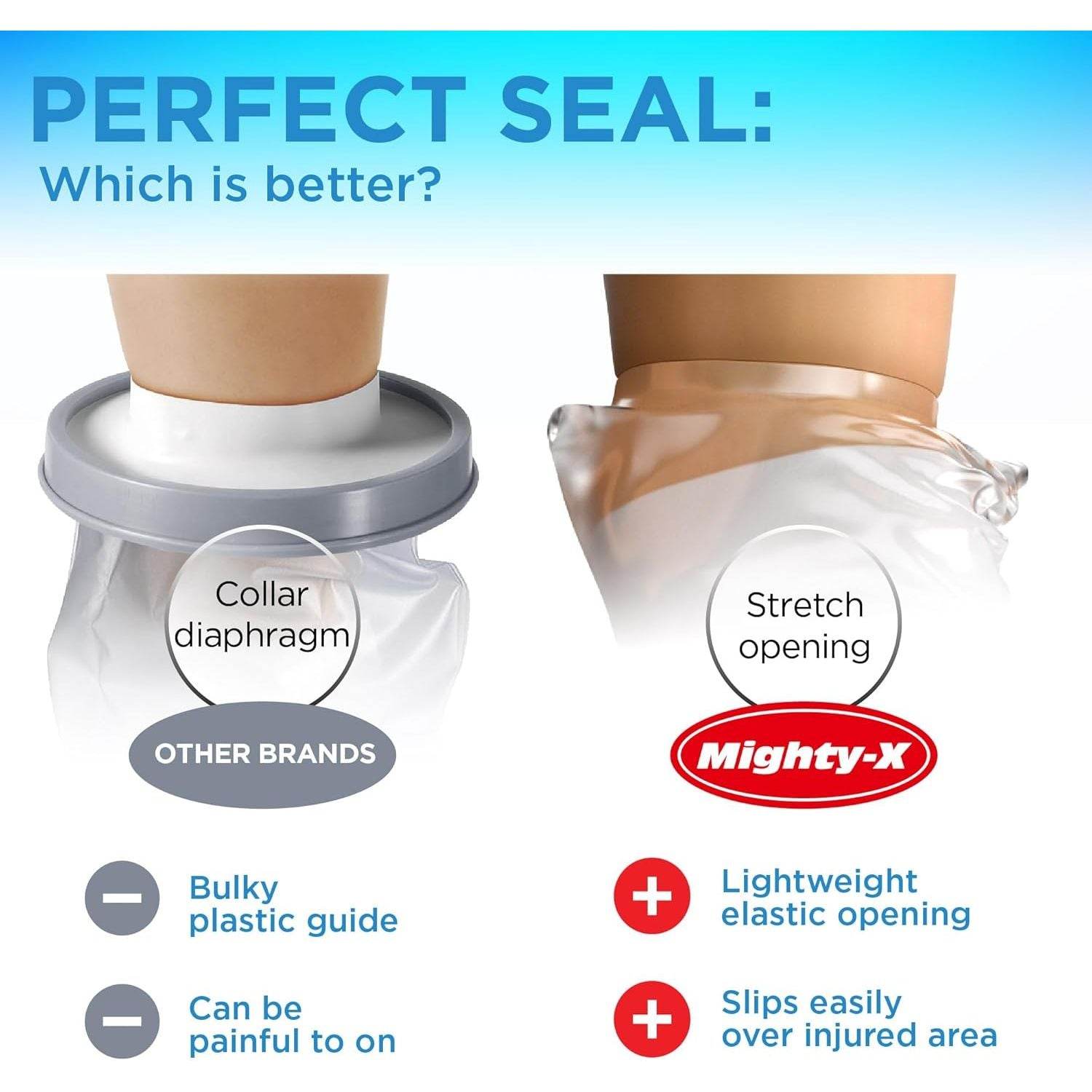 100% Waterproof Cast Covers for Shower Leg - Tight Seal - Reusable Adult 2pk Half Leg Cast Protectors - Knee, Ankle, Foot - My Store
