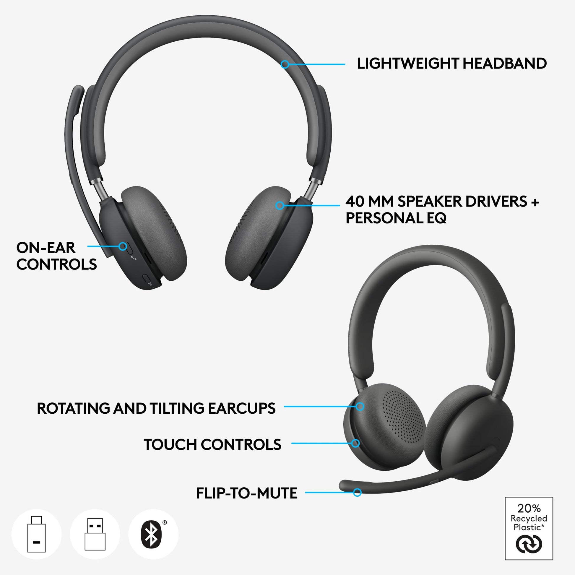 Buy now Logitech Zone 950 Premium Noise Canceling Headset with Hybrid ANC, Bluetooth, USB-C, USB-A, Certified for Zoom, Google Meet, Google Voice, and Fast Pair - Graphite at indiglob india