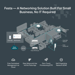 Buy now TP-Link Festa FR205, Multi-WAN Wired Router, Up to 3 Gigabit WAN Ports & One USB WAN, Self-Organizing Network, Free Cloud, Load Balance, OpenVPN/IPSec/PPTP/L2TP VPN, Does not Work with Omada at indiglob india