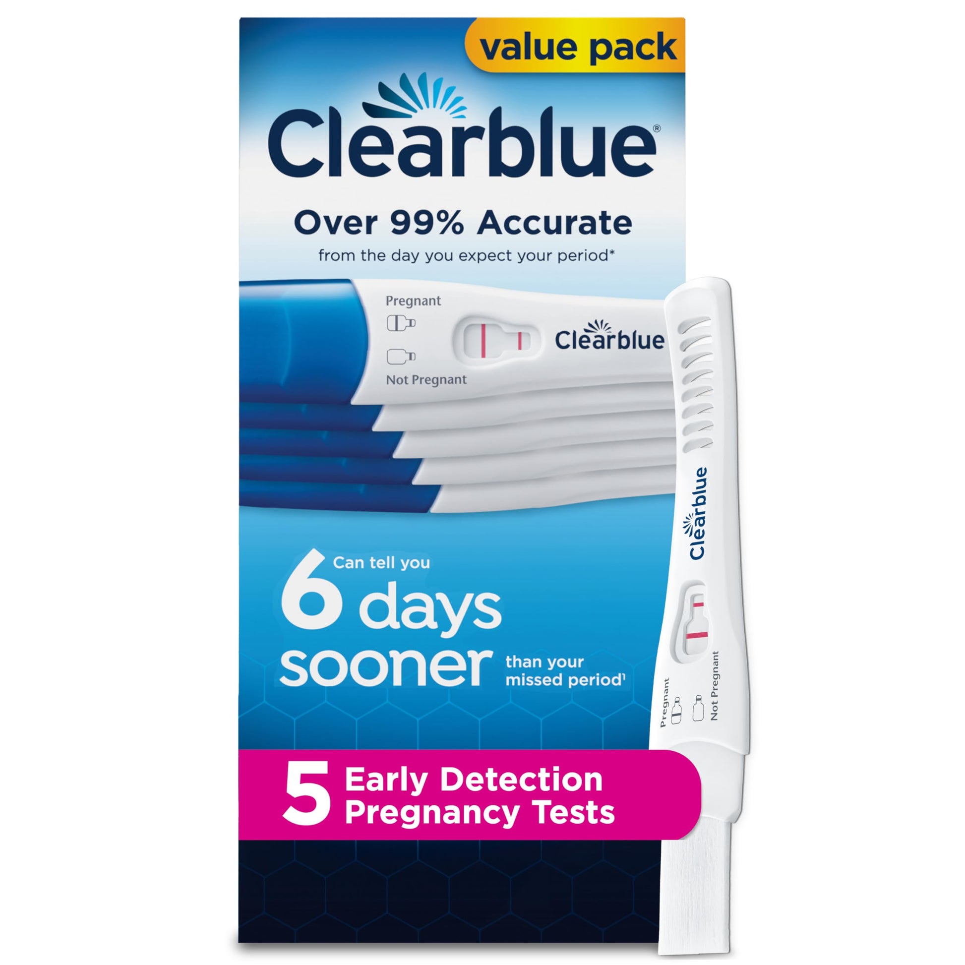 Buy now Clearblue Early Detection Pregnancy Test, 2 Count at indiglob india