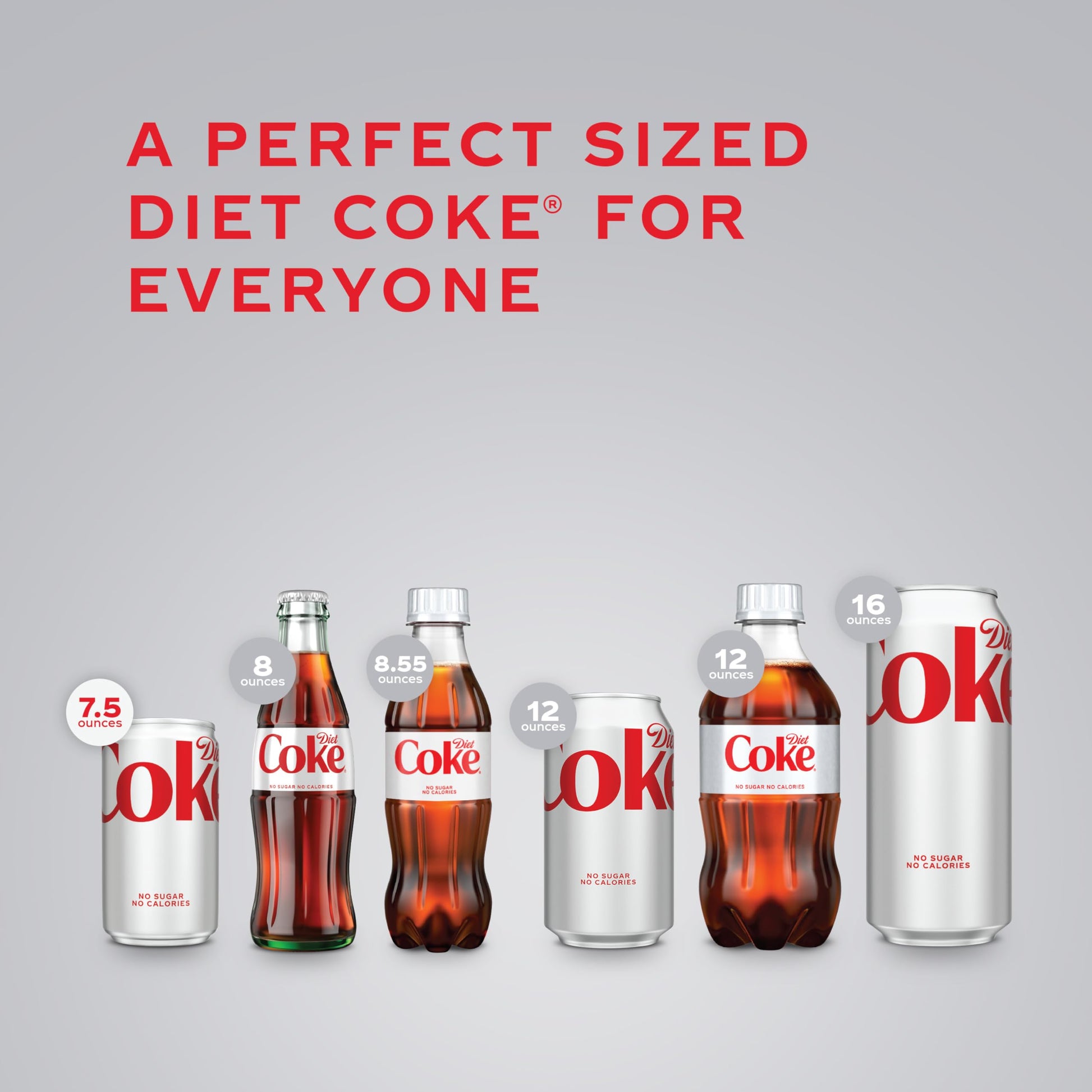 Buy now Diet Coke Soda Soft Drink Fridge Pack Mini Cans, 7.5 fl oz, 10 Pack at indiglob india