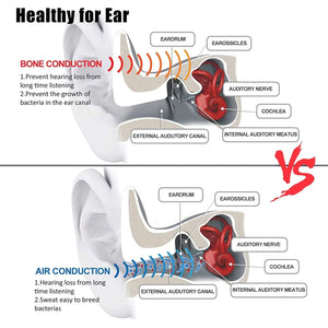 Bone Conduction Headphones Bluetooth, Wireless Open-Ear Headset with Microphones,Titanium Lightweight Sweat Resistant, Answer Phone Call Sports Earphones for Running Hiking Bicycling