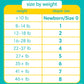 Buy now Pampers Swaddlers Diapers - Size 4, 100 Count, Ultra Soft Disposable Baby Diapers at indiglob india