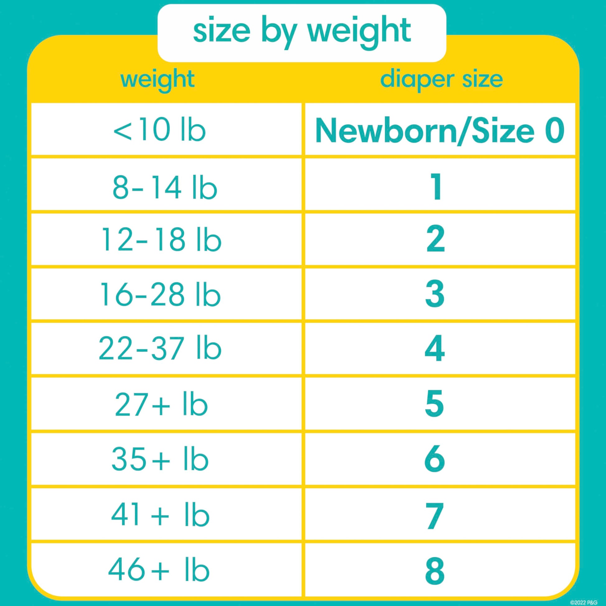 Buy now Pampers Swaddlers Diapers - Size 4, 100 Count, Ultra Soft Disposable Baby Diapers at indiglob india