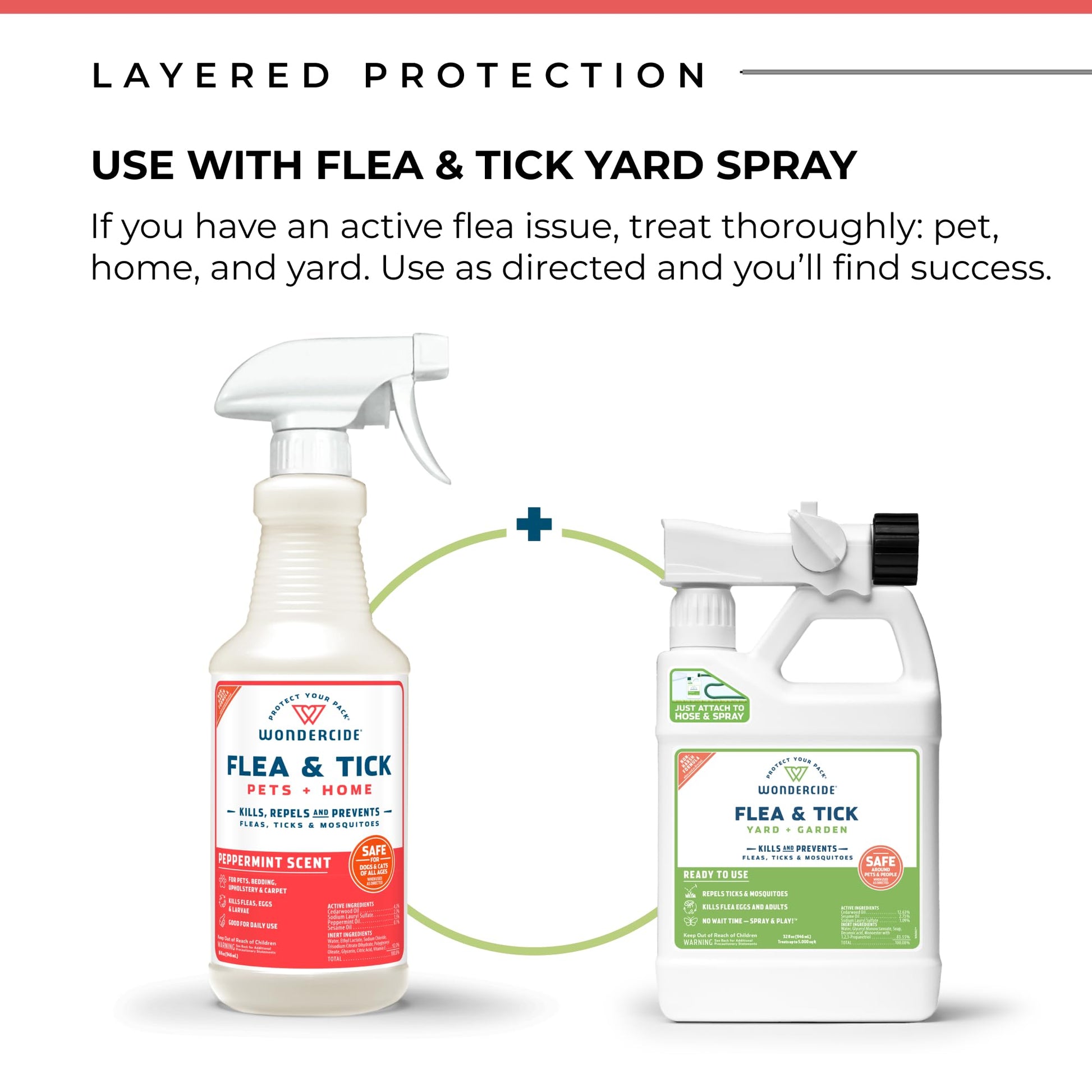 Buy now Wondercide - Flea, Tick & Mosquito Spray for Dogs, Cats, and Home - Control, Prevention, Treatment - with Natural Essential Oils - Pet and Family Safe - Peppermint 16 oz at indiglob india