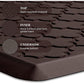 Kitchen Mat [2 PCS] Cushioned Anti-Fatigue Floor Mat, Waterproof Non-Skid Ergonomic Comfort Foam Rugs, Standing Mat for Kitchen, Floor,Office, Sink, Laundry(Chocolate)