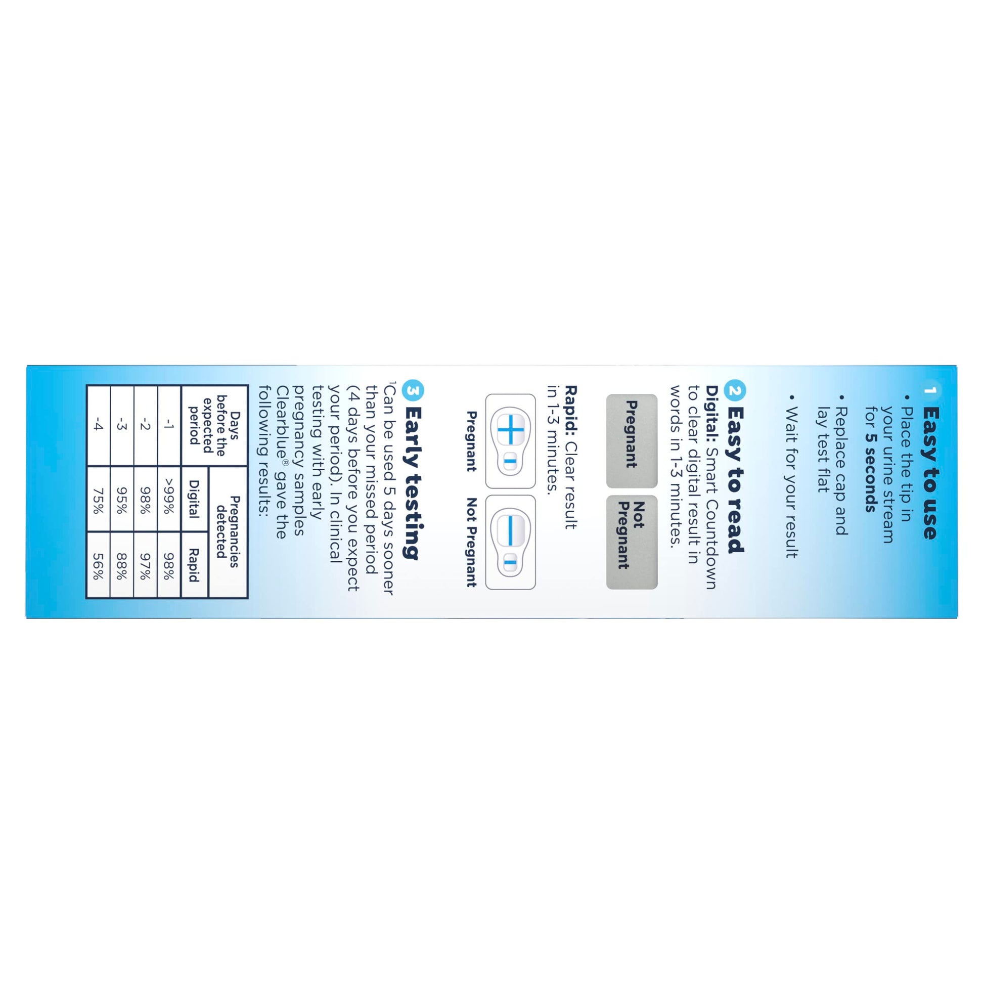 Buy now Clearblue Pregnancy Test Combo Pack, 4ct - Digital with Smart Countdown & Rapid Detection - Value Pack at indiglob india