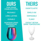 'Eco Unbreakable Holographic Stainless Steel Wine Glasses (16 oz, Set of 8) - Multi-Color Wine Tumblers Maintain Drink Temperature - Great for Entertaining & Parties - Shatterproof, Reusable Tumblers - My Store