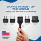Buy now Ceptics International Worldwide Travel Plug Adapter 5 Piece Set, Great for Cell Phones, Battery Chargers, Laptops to Work in Most Countries at indiglob india