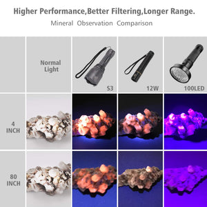 Buy now S3 365nm UV Flashlight with 3 LEDs, Powerful Blacklight Flashlights for Pet Urine Detection, Resin Curing, Rocks, Scorpion at indiglob india