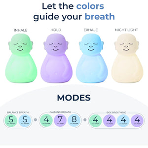 Mindsight 'Breathing Buddha' Guided Visual Meditation Tool for Mindfulness | Slow Your Breathing & Calm Your Mind for Stress & Anxiety Relief | Perfect for Adults & Kids | Relaxing Self Care Gift